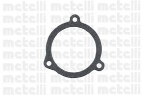 Водяний насос METELLI 240404