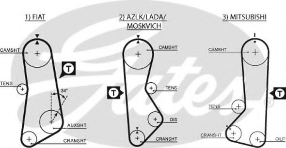 Ремінь ГРМ GATES 5002