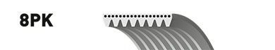 Ремінь GATES 8PK2093