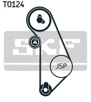 Комплект зубчастого ременя  SKF VKMA01009